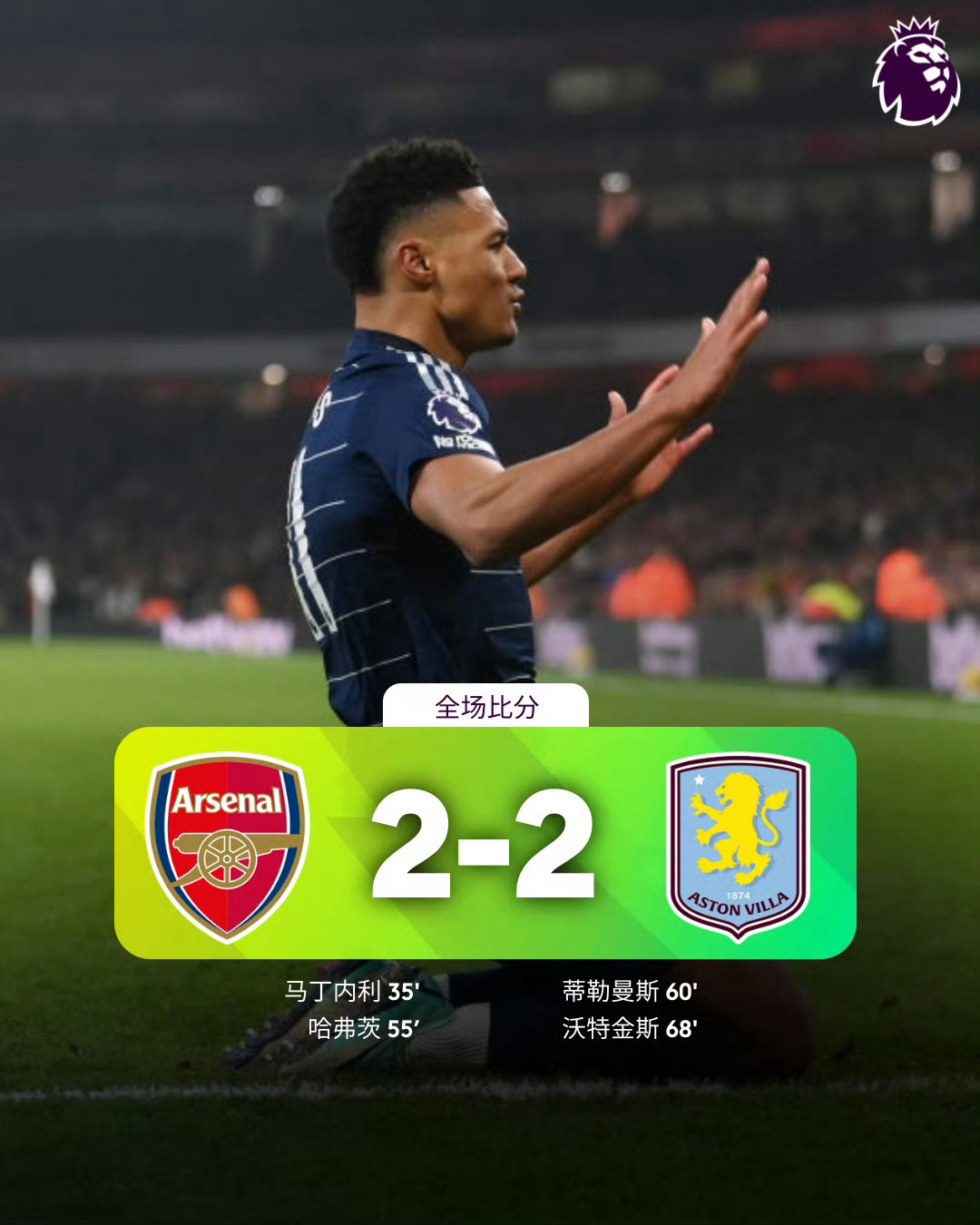 九游APP-包含阿森纳新援大放异彩，枪手重返英超前四，欧冠之路岌岌可危？的词条