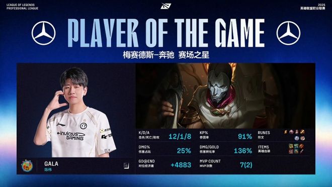 BLG轻取MAD,369统治全场的简单介绍 BLG轻取MAD,369统治全场的简单介绍