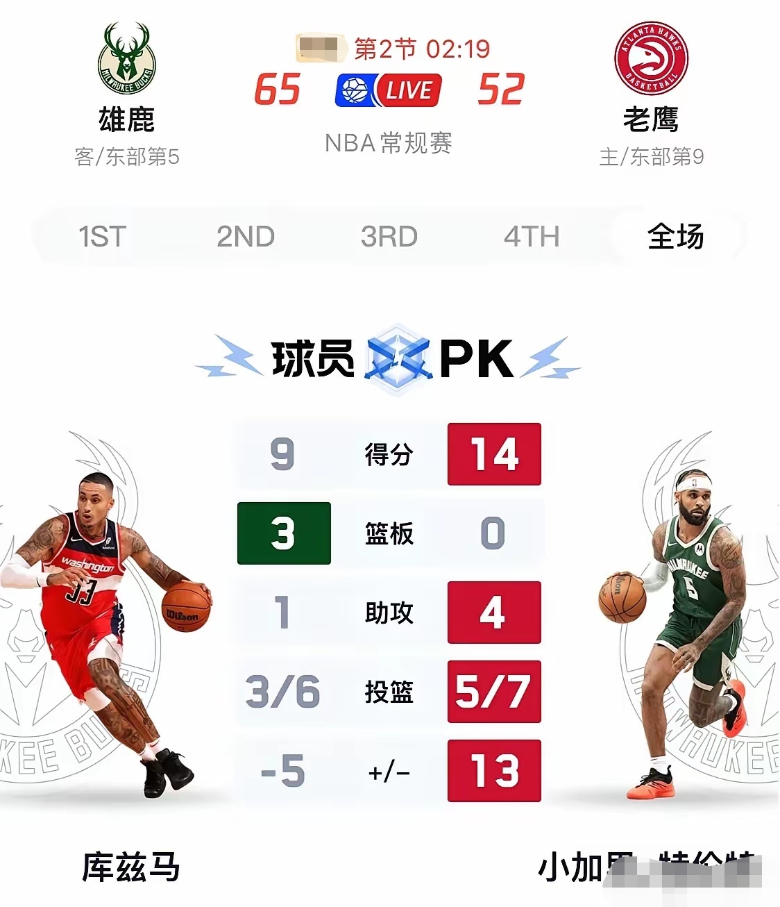 雄鹿B队险胜法国男篮,乔治·希尔制霸全场的简单介绍 雄鹿B队险胜法国男篮,乔治·希尔制霸全场的简单介绍