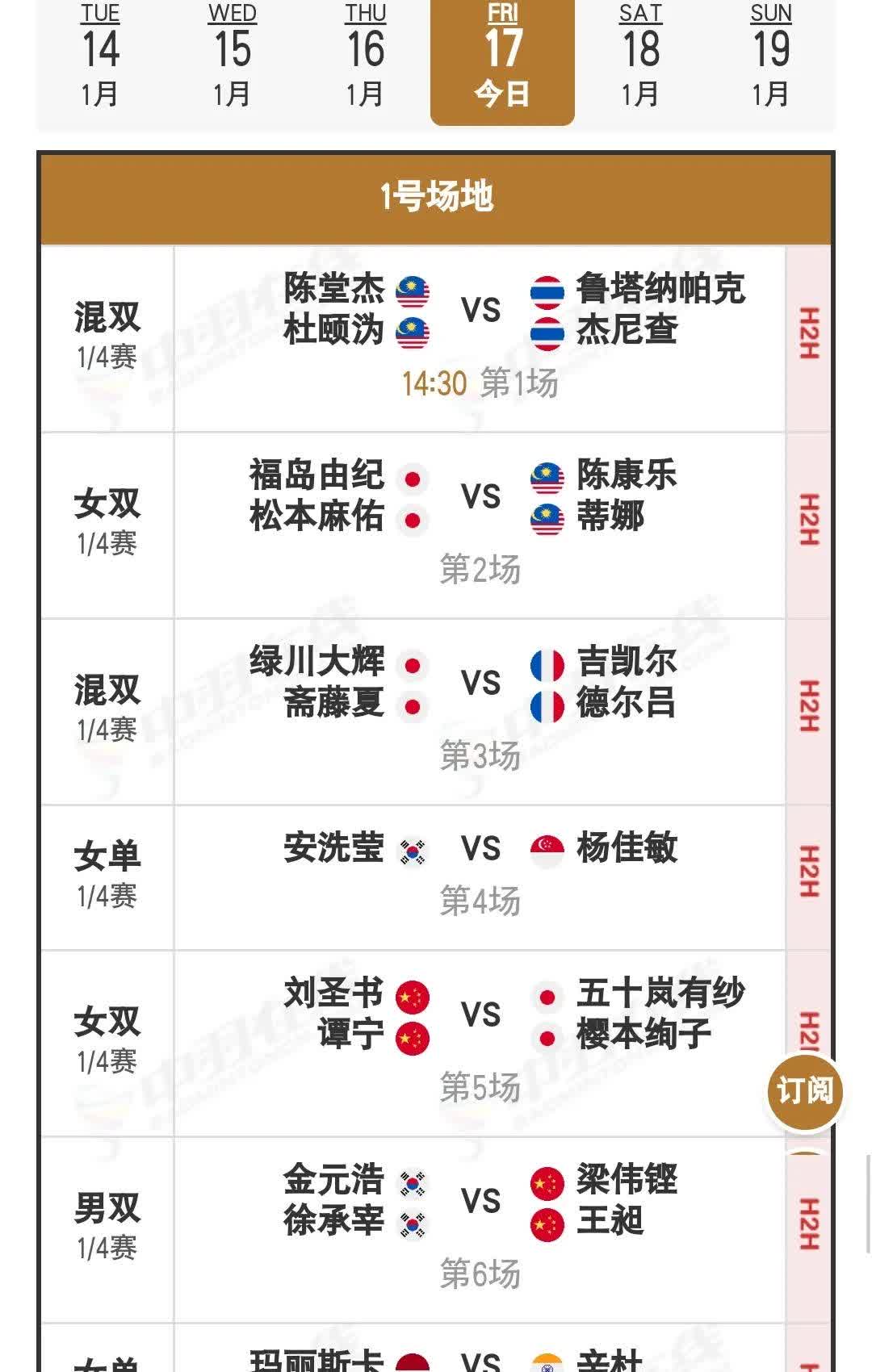 包含中国羽毛球队血洗印度羽毛球队,马琳关键制胜的词条 包含中国羽毛球队血洗印度羽毛球队,马琳关键制胜的词条