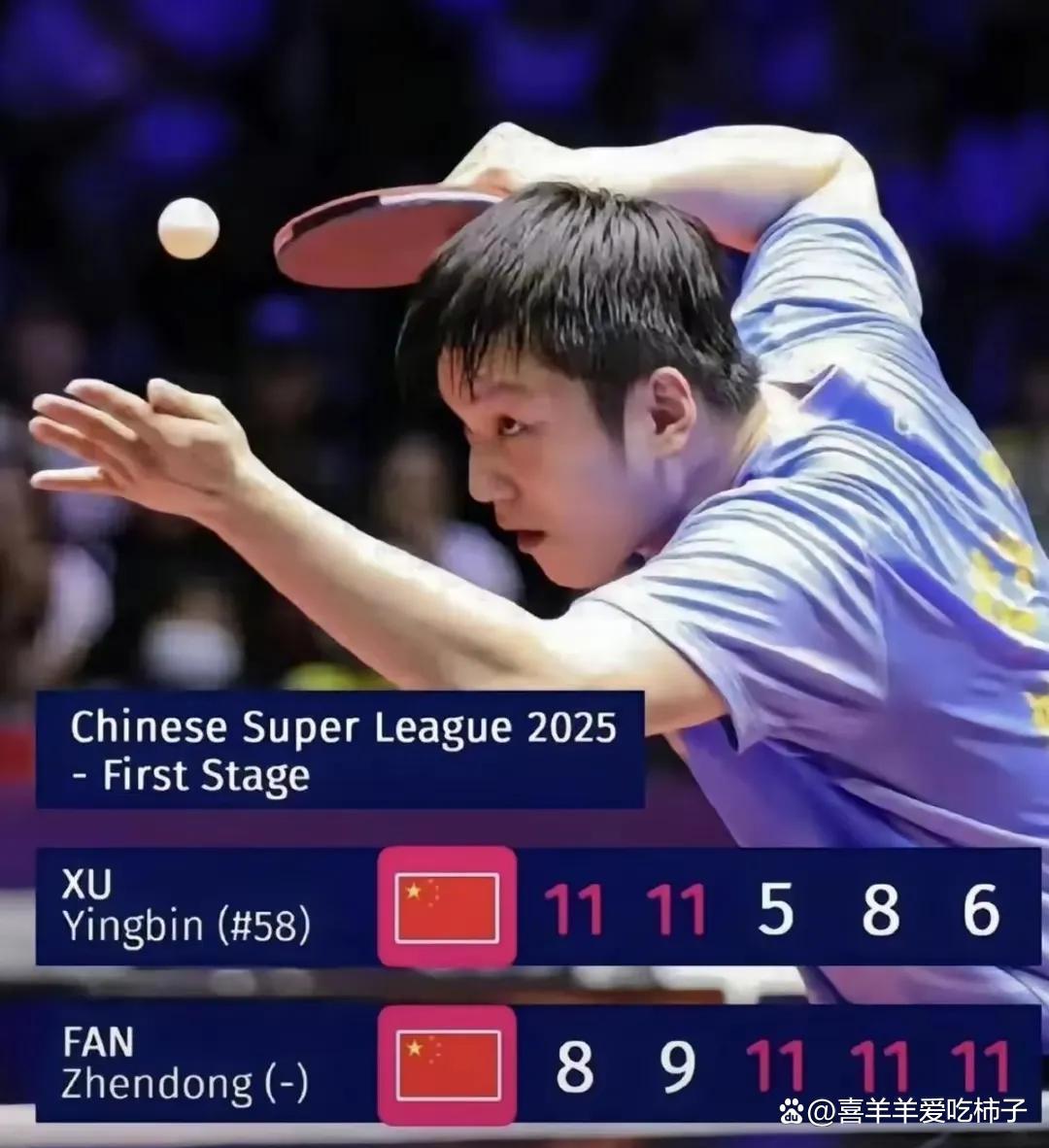 中国乒乓球队绝地反击韩国乒乓球队，樊振东送出助攻的简单介绍