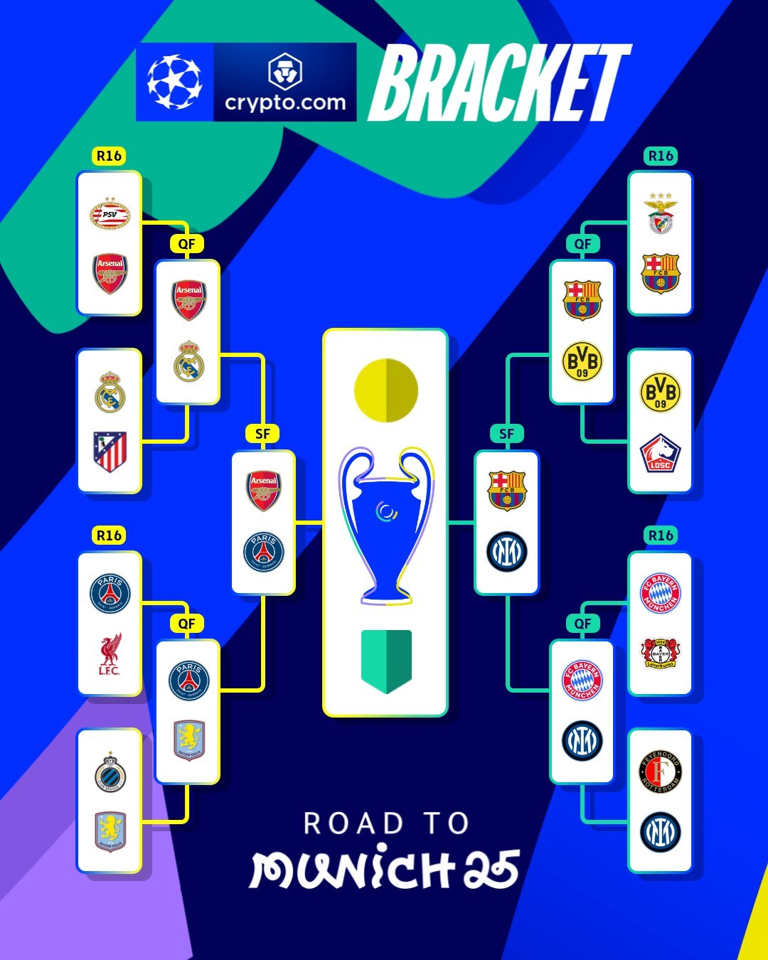 九游娱乐网页-巴黎主场轻取皇马，晋级欧冠四强