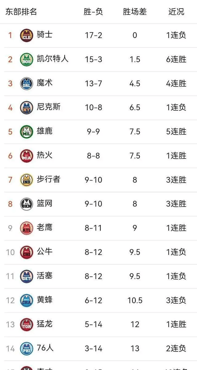 勇士逆转马刺,取6连胜稳固西部排名的简单介绍 勇士逆转马刺,取6连胜稳固西部排名的简单介绍