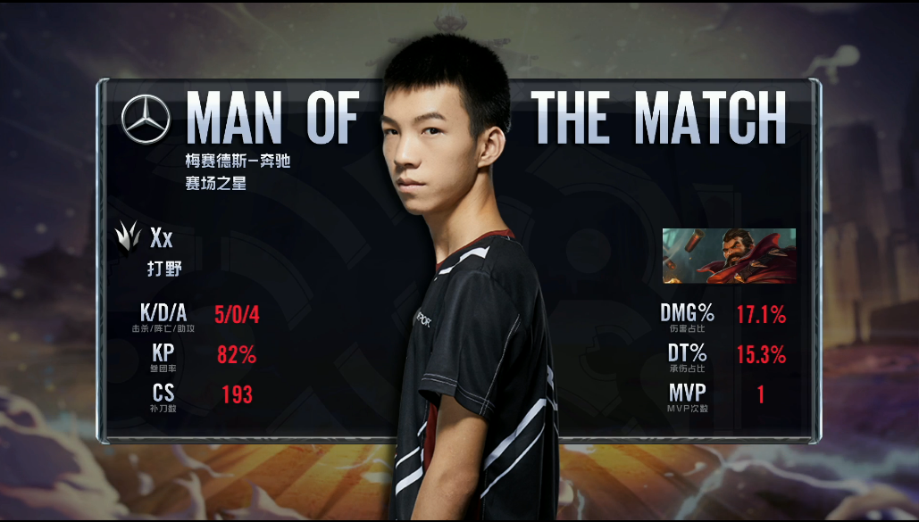 胜败乃兵球员无惧挑战勇逐胜负江湖