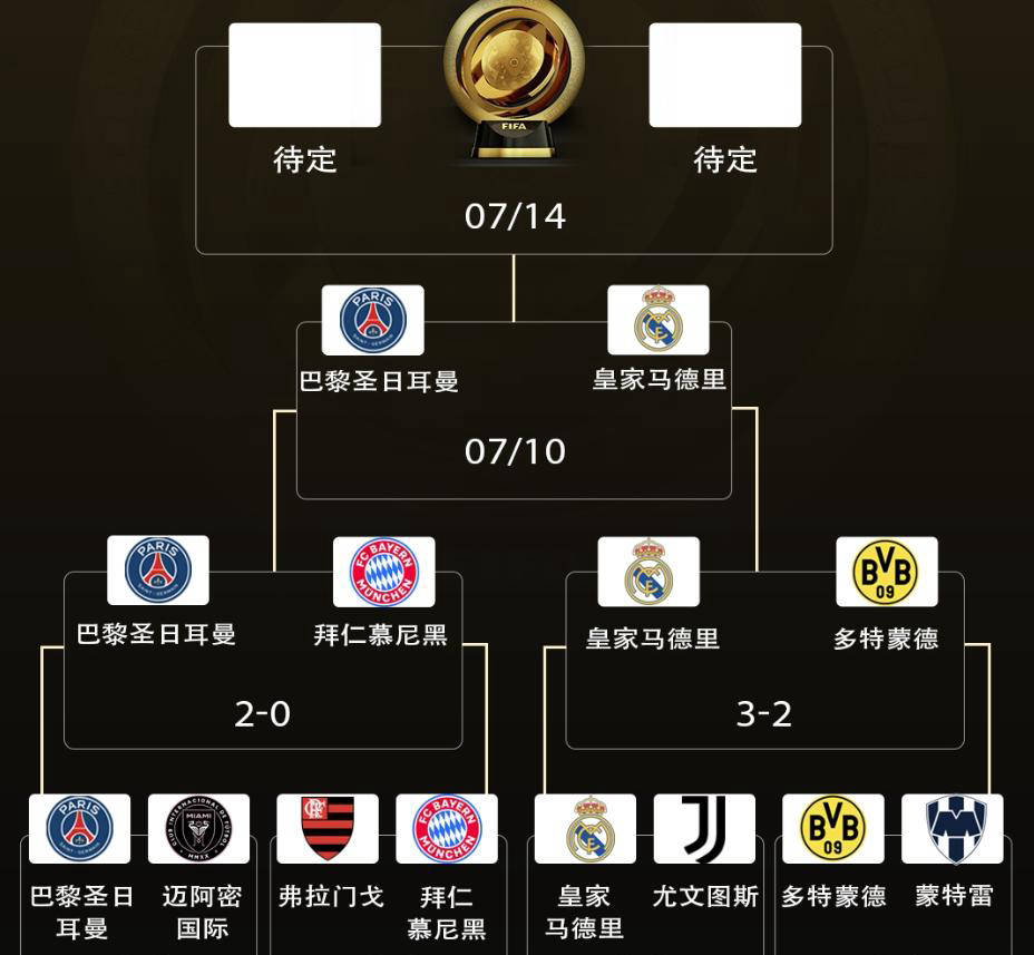 关于德国矛盾频现，困扰世界杯冠军阵容的信息