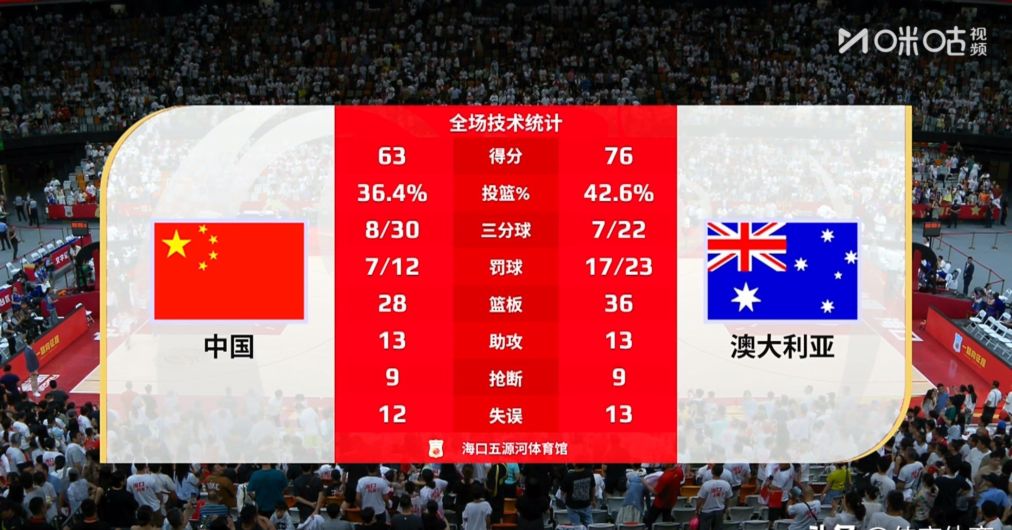 运动员失误成全球媒体热议焦点的简单介绍 运动员失误成全球媒体热议焦点的简单介绍