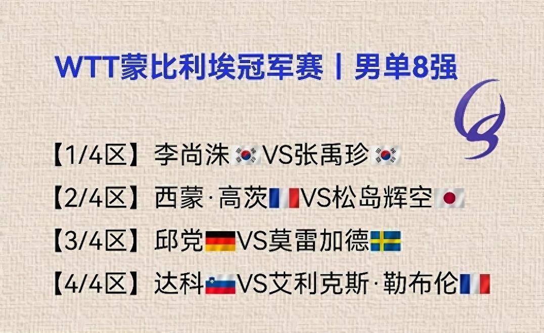 九游体育官方入口-葡萄牙队绝杀德国队，张本智和刷新纪录的简单介绍